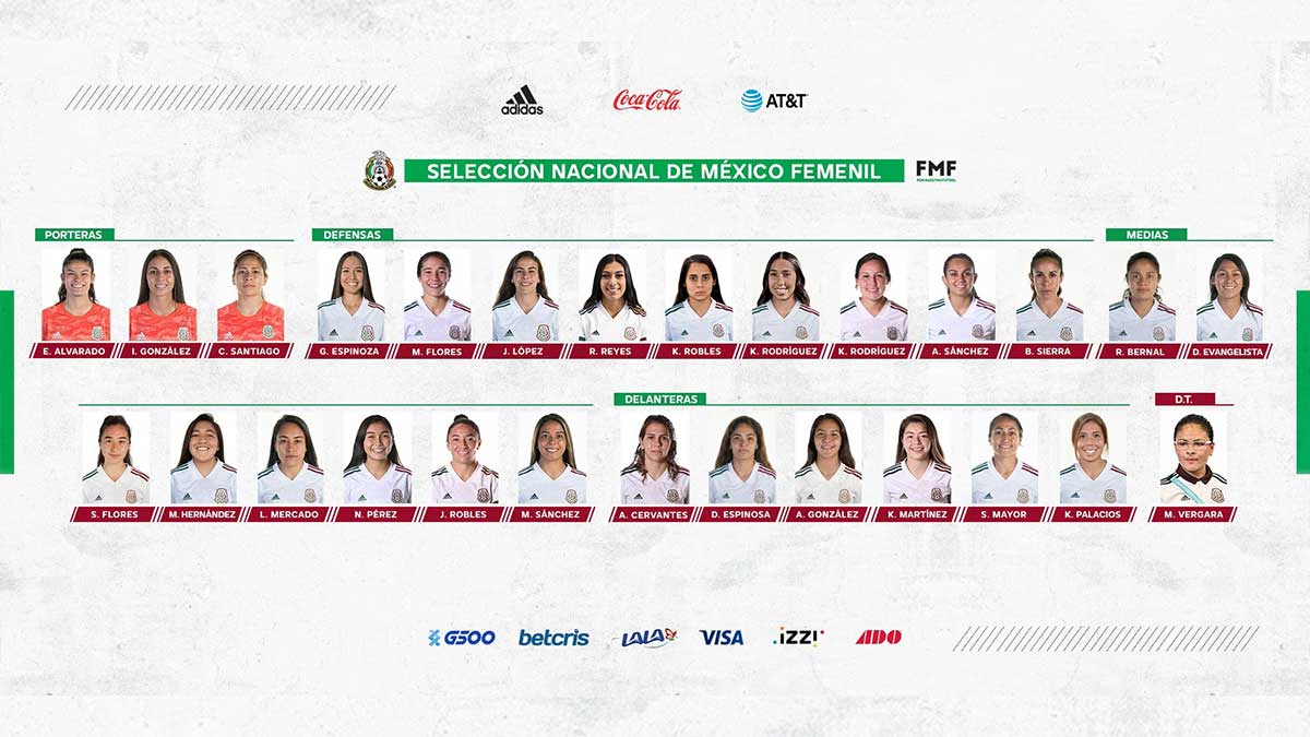 Selección Femenil Mayor jugará ante Costa Rica en el estadio Azteca